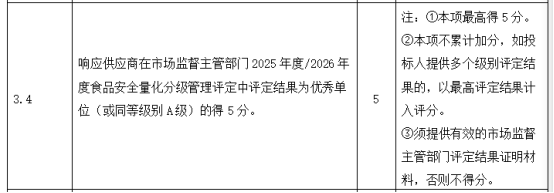 53deb0f8fa86c40c7de1c4098070a5f0.png